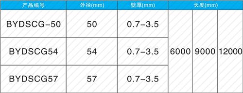 芜湖承插式声测管现货规格尺寸